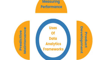Analytics & Strategy